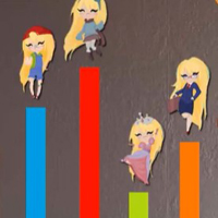 Free online html5 games - 8b Find Cheer Girl game - WowEscape 